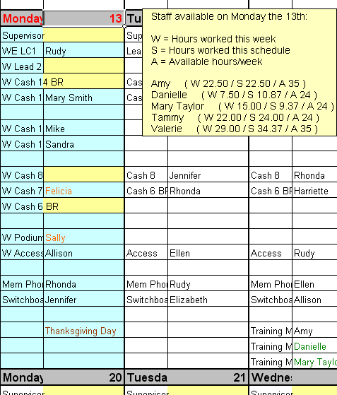 Available staff can be seen by clicking at the top of the day.